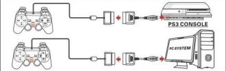  Adaptador Mandos PS2 a PS3/PC USB 78865 grande